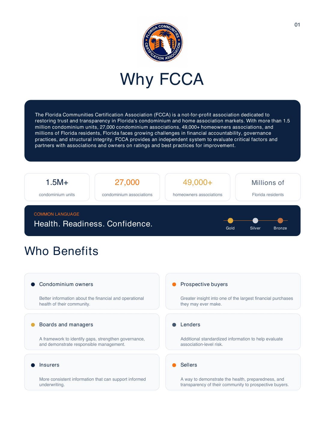 FCCA information design sample with a navy, orange, and white layout